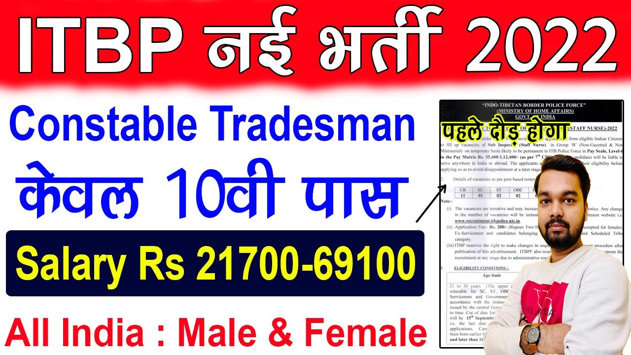ITBP Tradesman Recruitment 2022 | ITBP Constable Tradesman Vacancy 2022