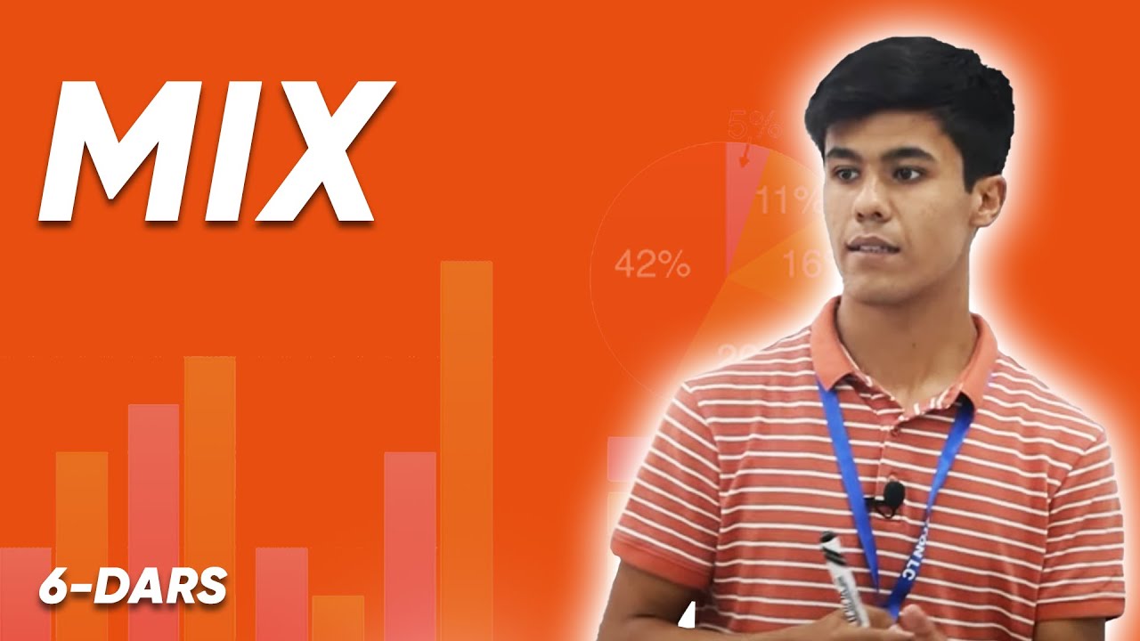 Onlayn IELTS darslari: IELTS Writing, Mix (Task 1)