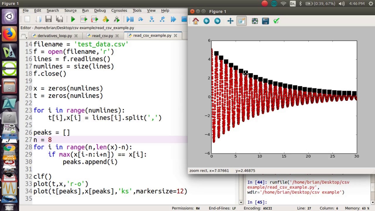 Find the damping coefficient