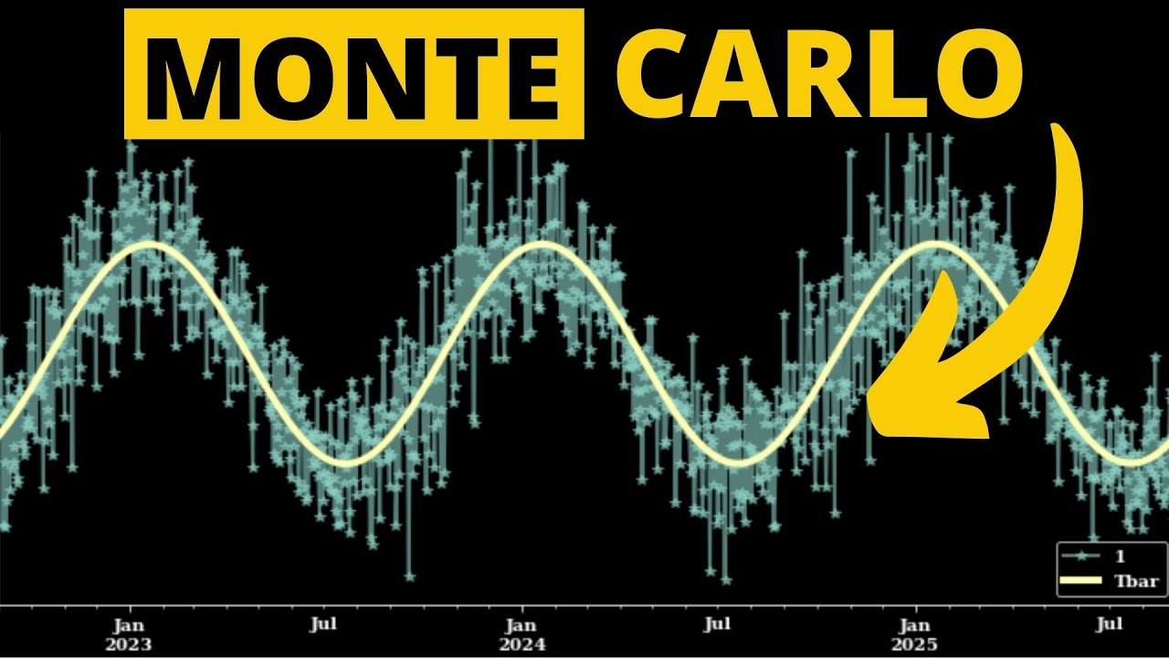 Monte Carlo Simulation of Temperature for Weather Derivative Pricing