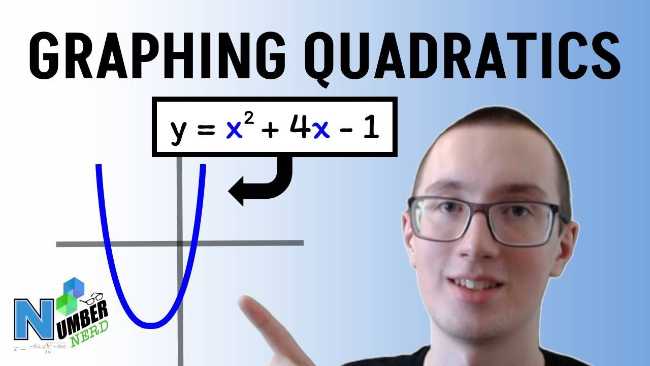 Graphing Quadratic Functions Made Easy! [Algebra]