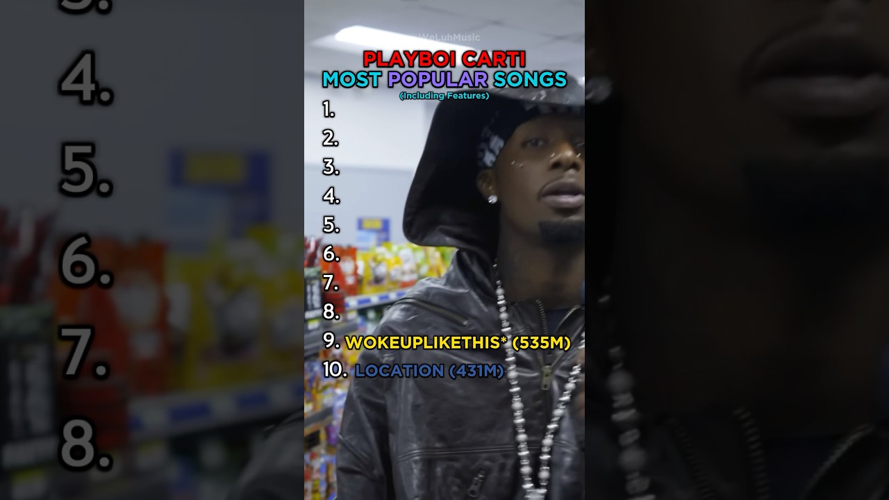 Most Popular PLAYBOI CARTI Songs #playboicarti #carti #popular #rap #hiphop #top10 #kanyewest #list