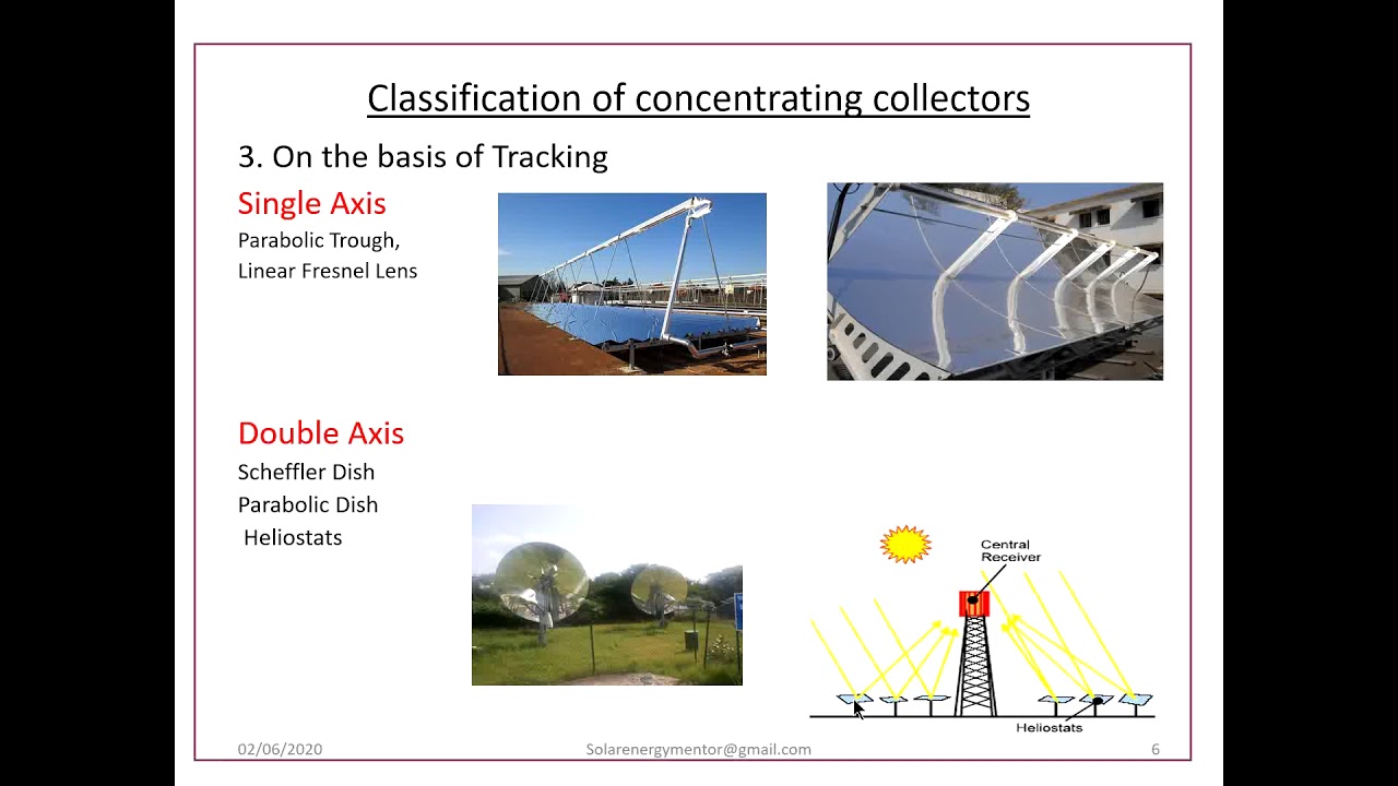 Solar Concentrating Collectors  I