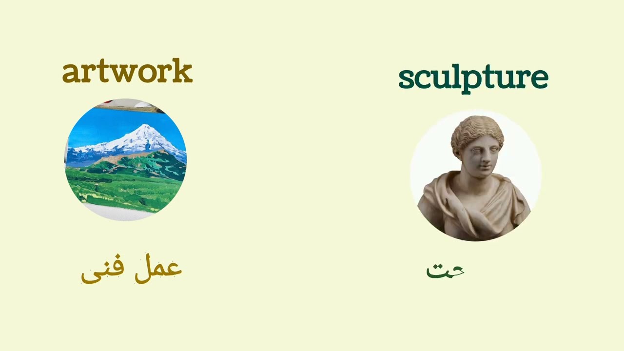 #english#الصف السادس #what's in the frame?