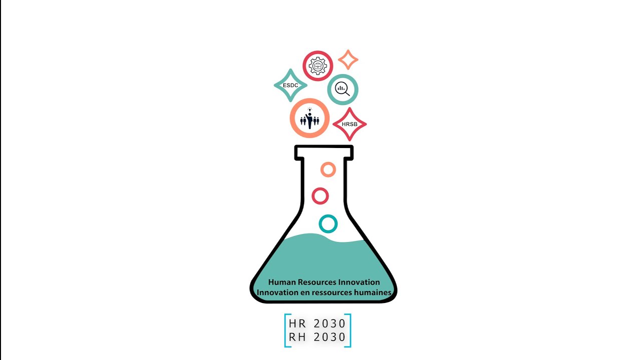 HR Innovation 