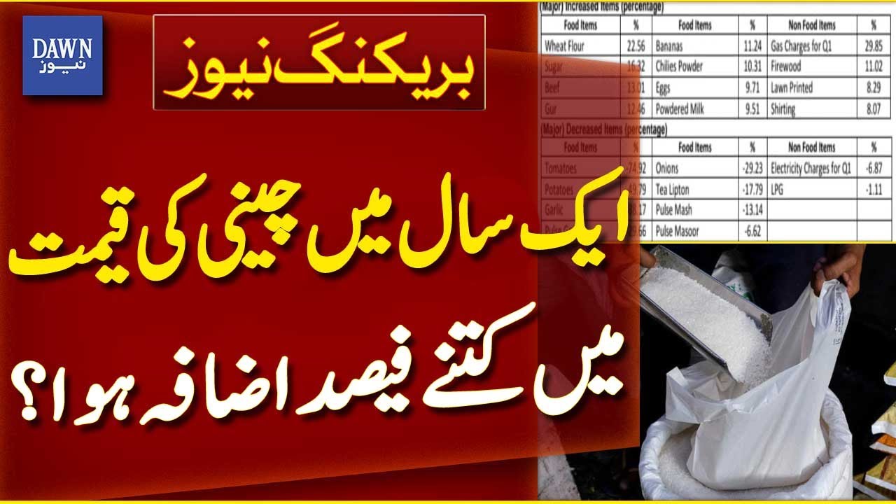 Sugar Prices Surge 16.32% in One Year | Pakistan Statistics Bureau Report | Breaking News | DawnNews