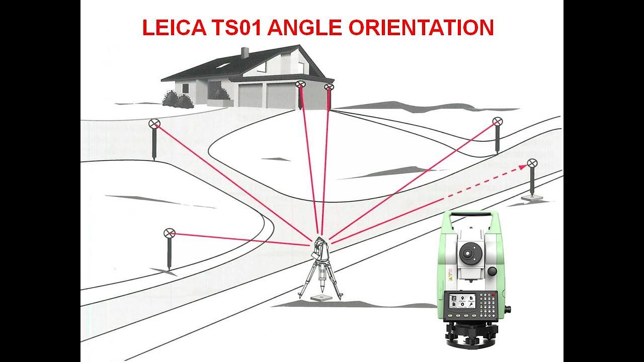 Leica Total Station TS01 Station Setup | Angle Orientation | Northing | Set Orientation