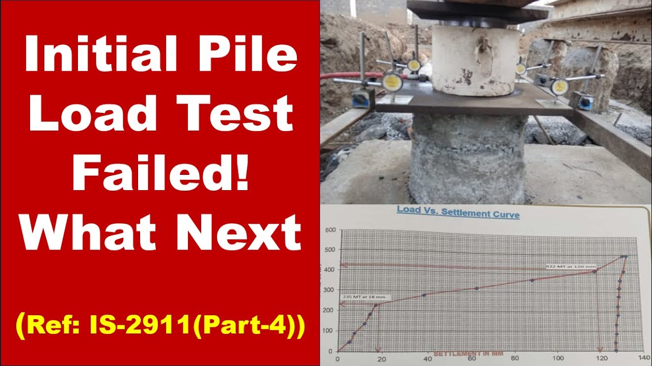Initial Pile Load Test Report | IS: 2911(Part-4)