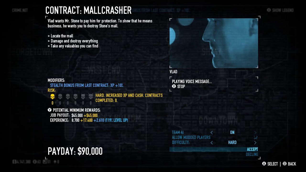 the paycheck crew | Payday 2