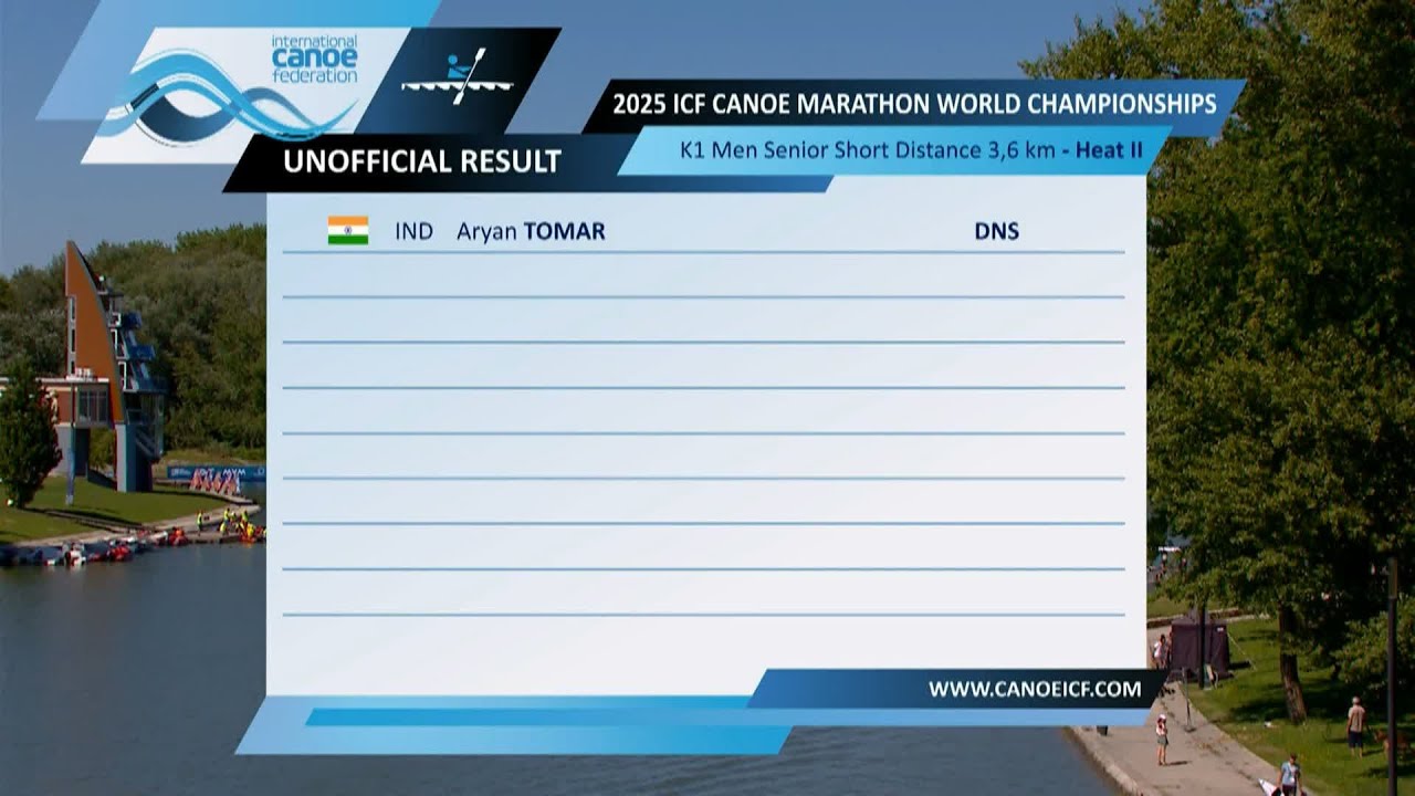 K1 Men Senior Short Distance - Heat 2 / 2025 ICF Canoe Marathon World Championships Gyor
