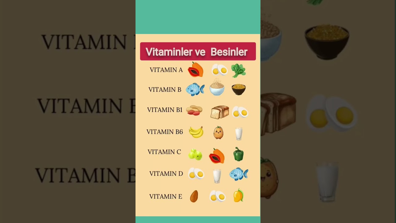 Hangi Vitamin Hangi Besinde Var? 1 Dakikada &Ouml;ğren!#Vitaminler #Beslenme #SağlıklıYaşam