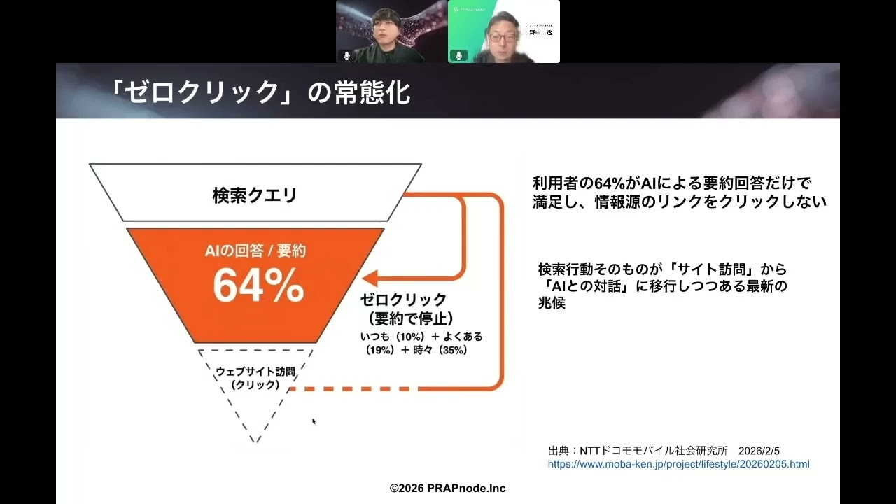 AIリレーション時代の広報 ― 生成AIが変える広報・記者・情報の関係性