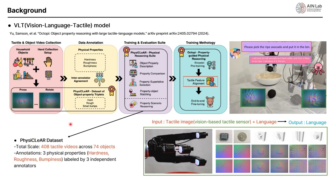 [저널미팅] VLA-Touch: Enhancing Vision-Language-Action Models with Dual-Level Tactile Feedback