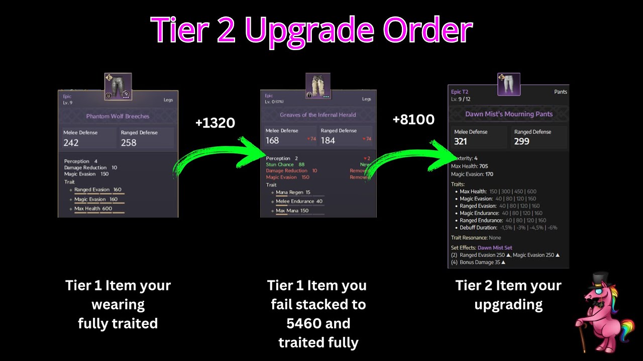 Your 2nd Chance to Earn Thousands of Lucent as Free to Play | Throne and Liberty Tier 2 Preparation