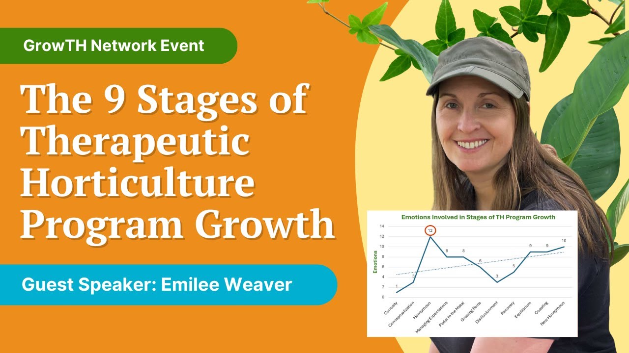 The Practitioner’s Map: Navigating the 9 stages of Therapeutic Horticulture Program Growth