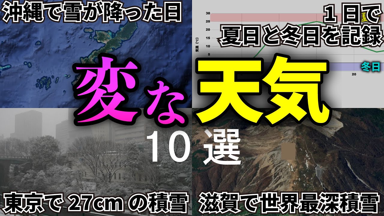 【トリビア】かなり特殊な天気10選【雑学】