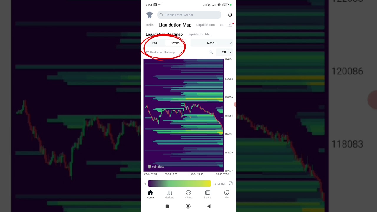 Learn Coin Glass App || How can we check the liquidation data from this App #btc #ethereum #crypto