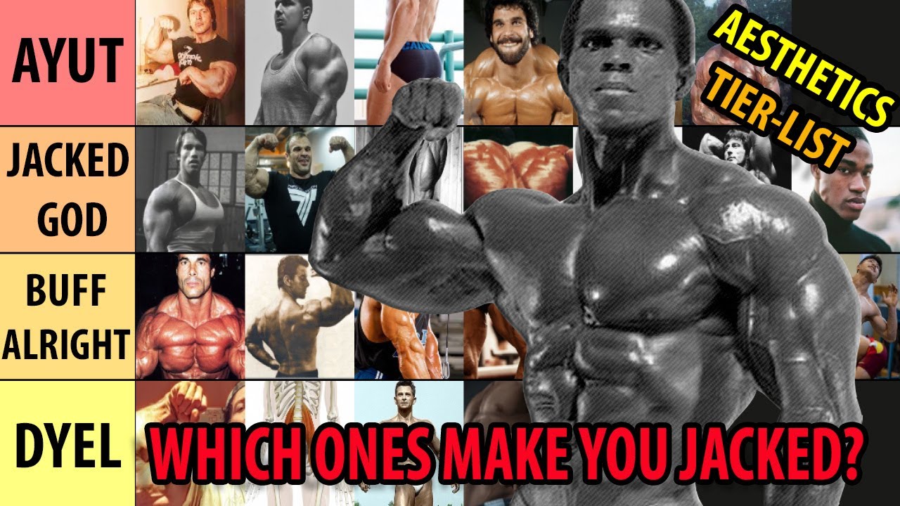 The Most Important Muscles to Look JACKED (Aesthetics Tier-List)