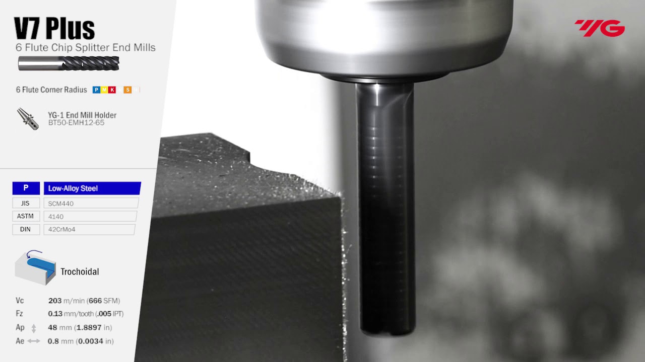 YG-1 Cutting Tools | [Milling] V7 Plus Chip Splitter_for Steels, Cast Iron and Stainless Steels
