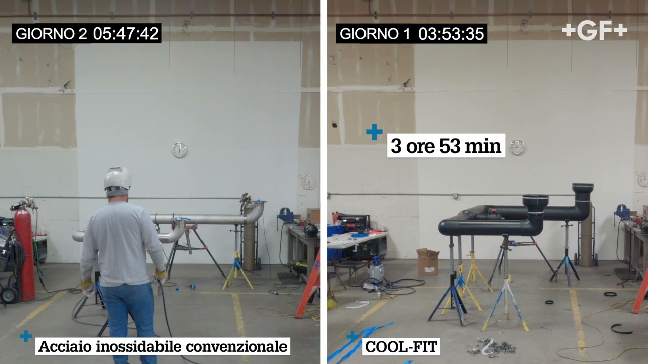 COOL FIT vs Acciaio: installazioni comparate