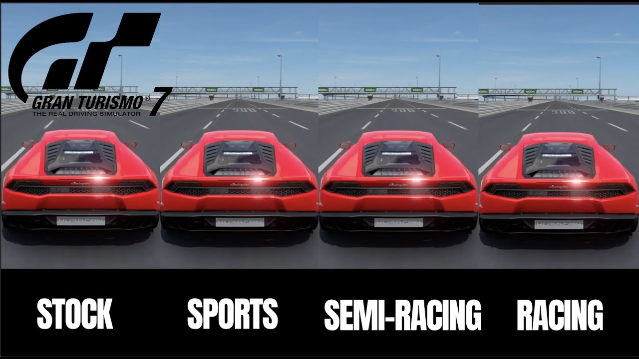 GT7 - Lamborghini Huracan | Exhaust Sound Comparison