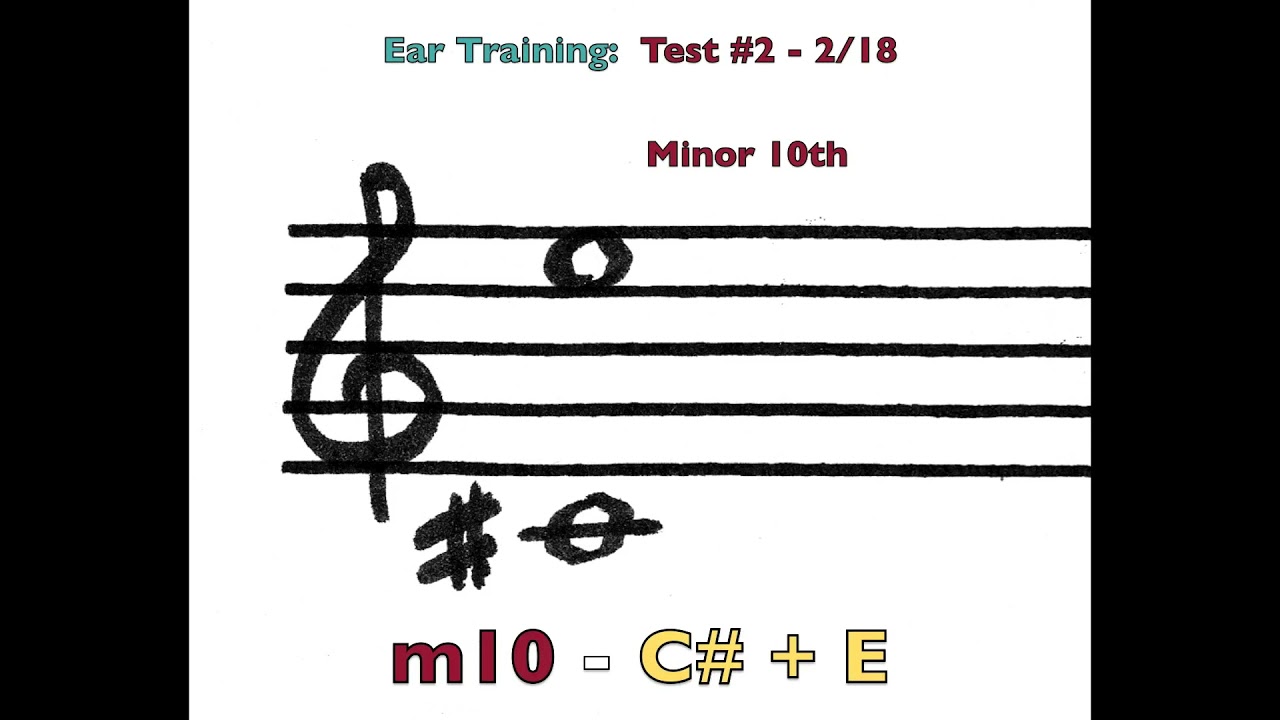Ear Training Test - Intervals: Over an Octave