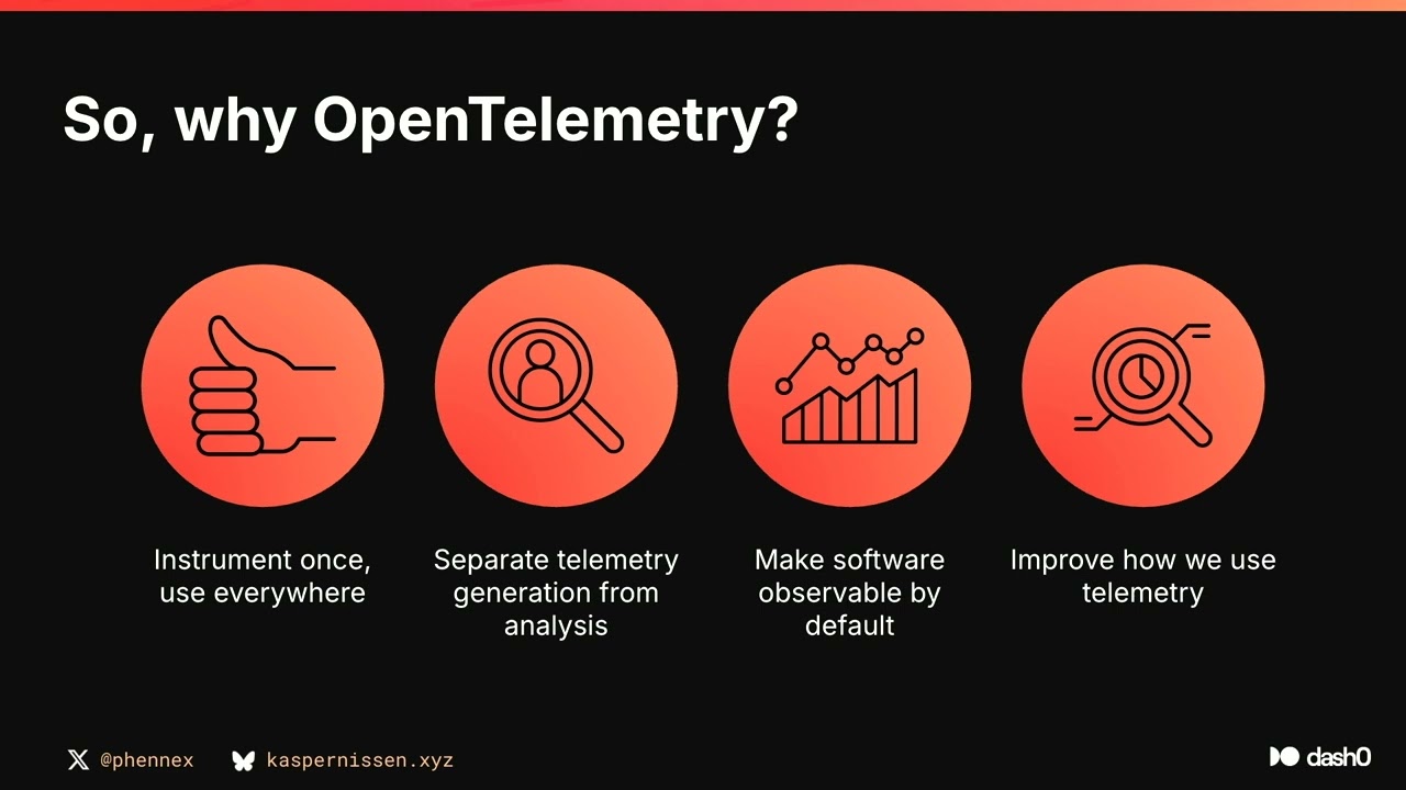 From Signals to Standards: Unifying Platform Engineering and Observability (Kasper B. Nissen, Dash0)