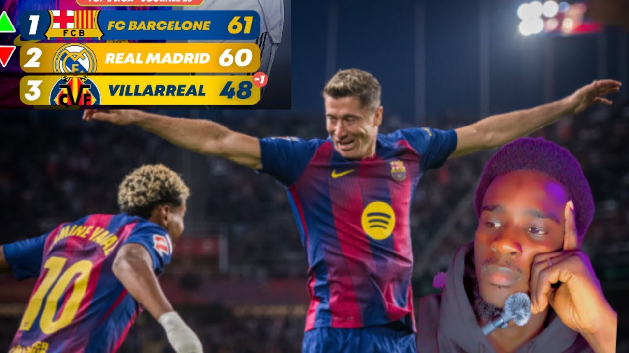 FC Barcelona s’impose 3-0 face à Levante et reprend la première place 🥇