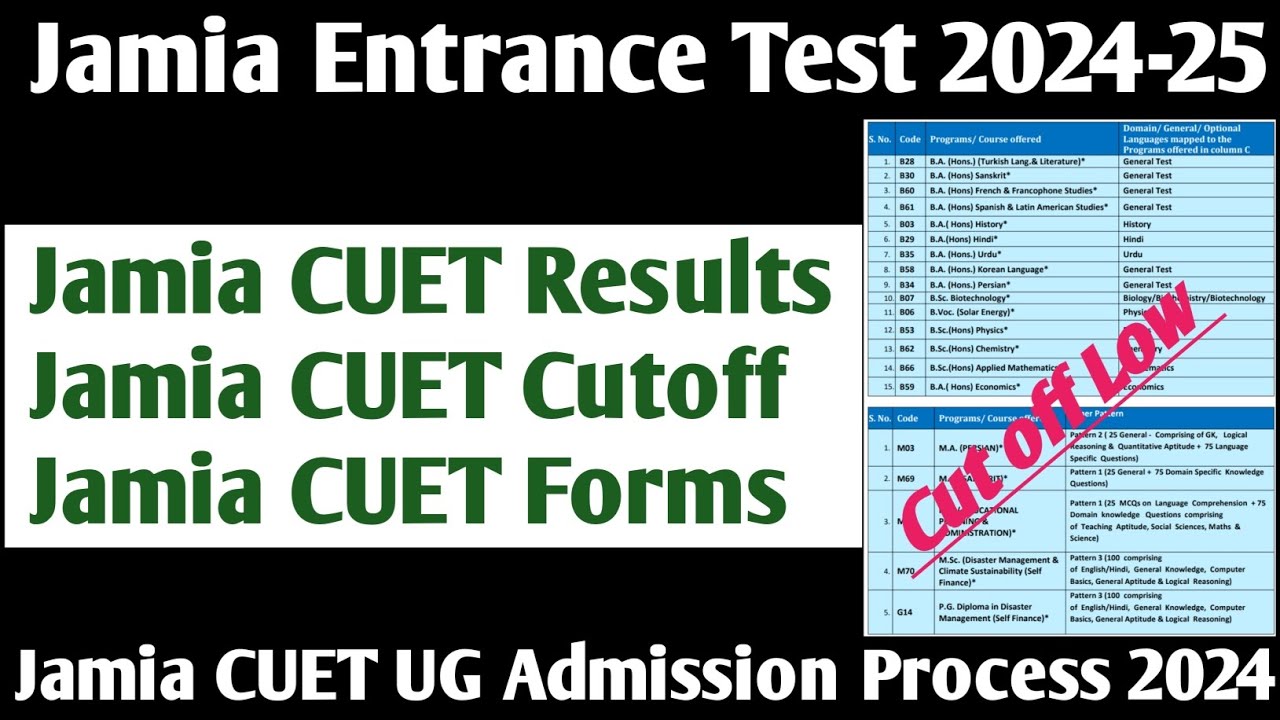 Jamia CUET Admission 2024-25| JMI Cuet Good news |Jamia Admission 2024| Jamia CUET Admission Results