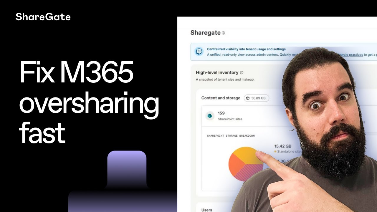 Fix Teams, SharePoint & OneDrive oversharing fast | ShareGate Protect