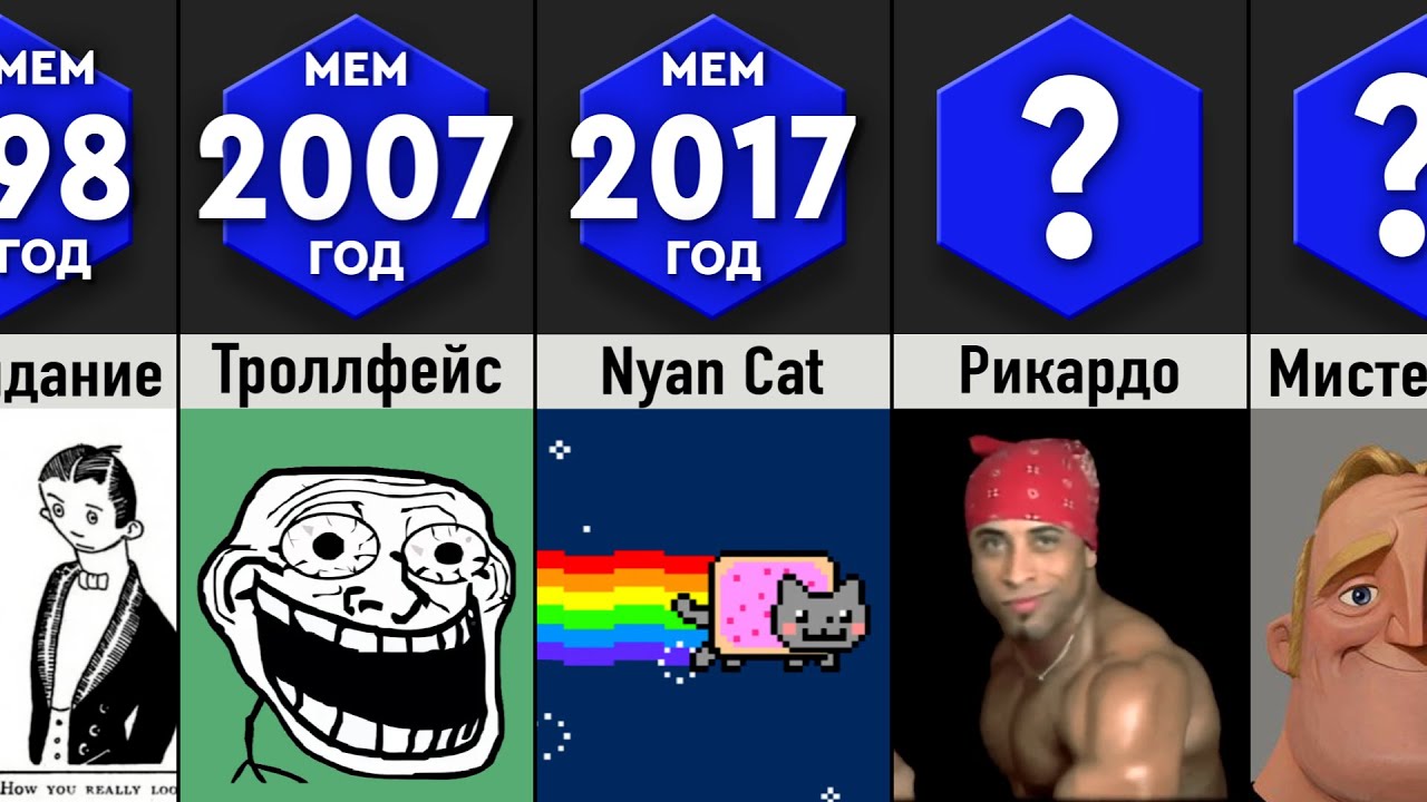 Эволюция Мемов