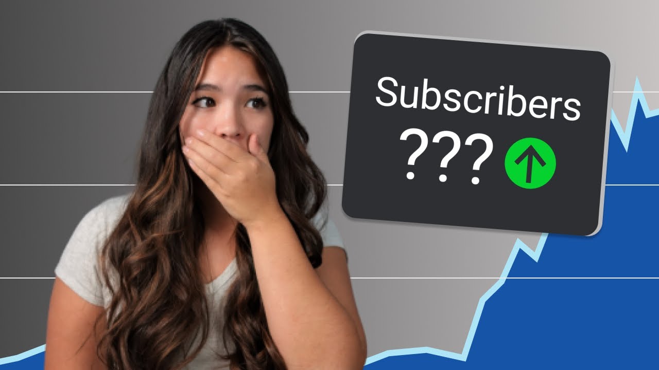 Можно ли получить монетизацию на YouTube за 90 дней &mdash; Неделя 1