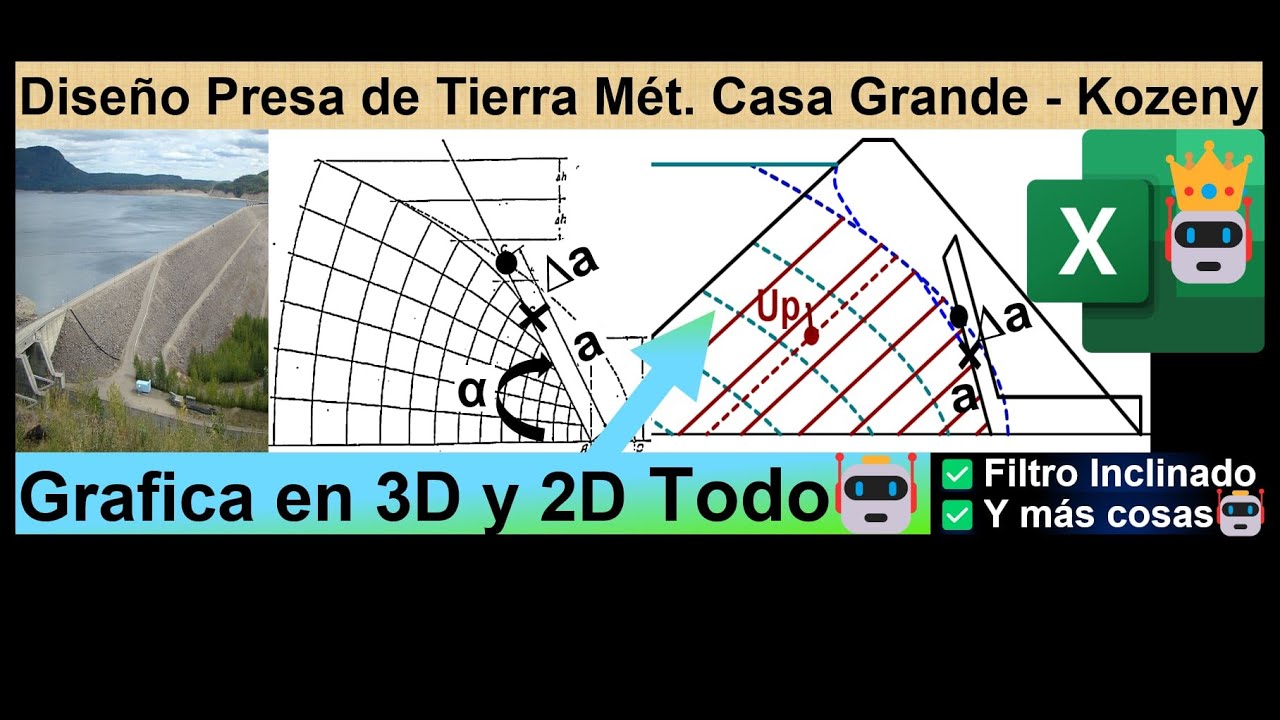 Excel Diseño de Presa Tierra Metodo Casa Grande y Kozeny Filtro Inclinado