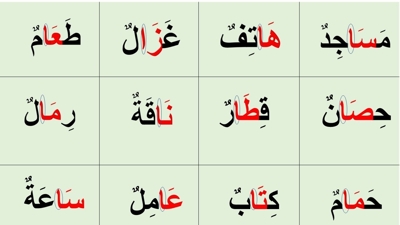 شرح المد بالألف بطريقة بسيطة وسهلة
