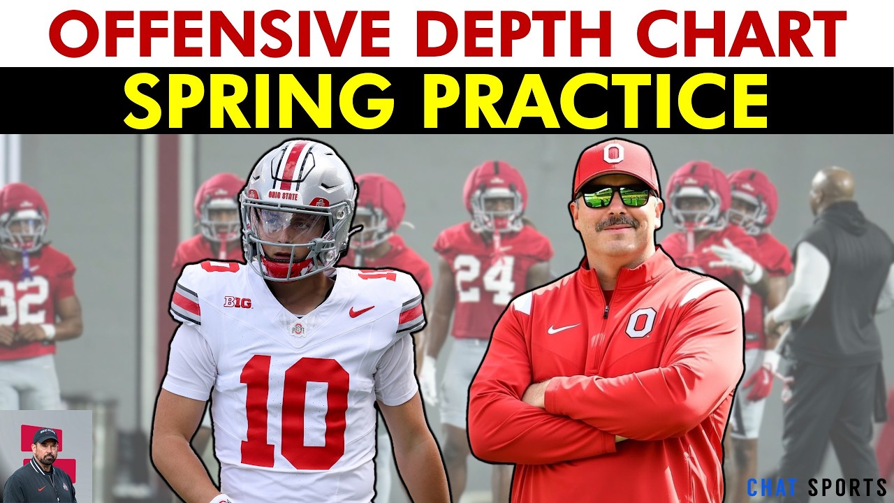 🚨 NEW 🚨 Ohio State Football Offensive Depth Chart For 2026 Spring Practice