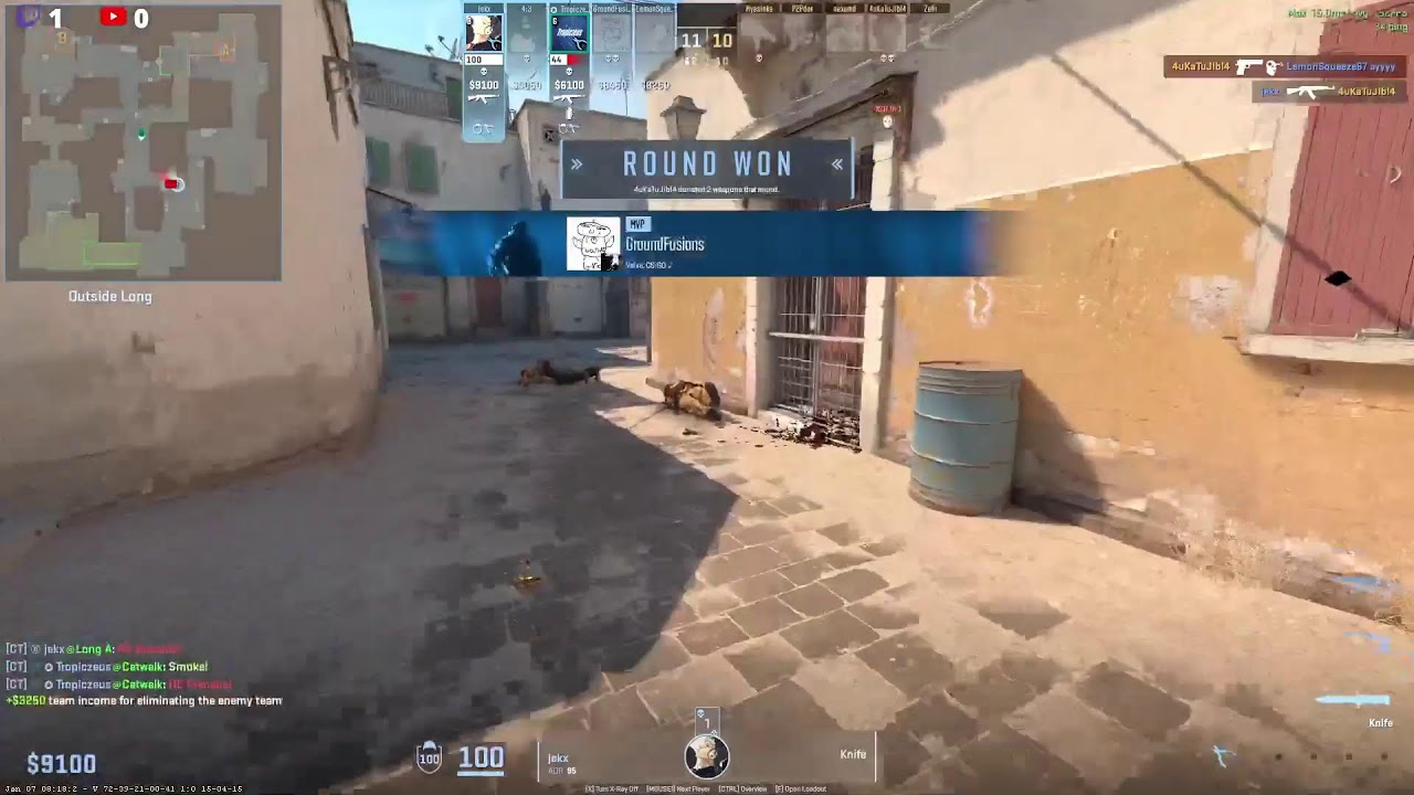 Losing our ranks in Premier