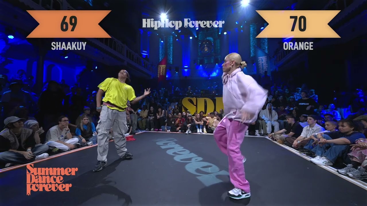 Preselections nr 51-100 Hiphop Forever | Summer Dance Forever 2024