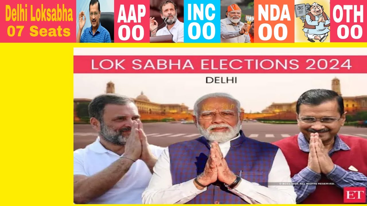 Delhi Loksabha Election 2024 | Delhi Loksabha Election Exit Poll 2024 | Arvind Kejriwal Vs Modi