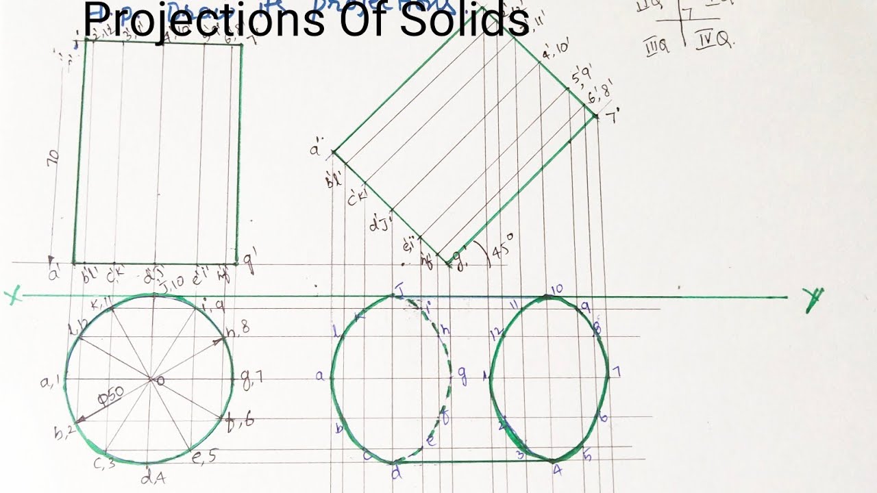 How to Draw Projections Of Solids: Cylinder