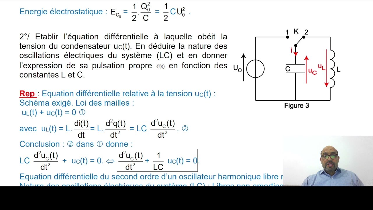 OSCILLATIONS ELECTRIQUES LIBRES (exercice corrigé)