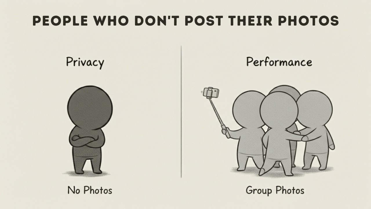 Psychology of people who don't post photos online