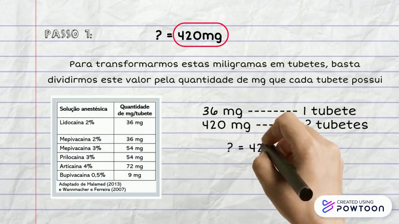 Video Parte 2.1