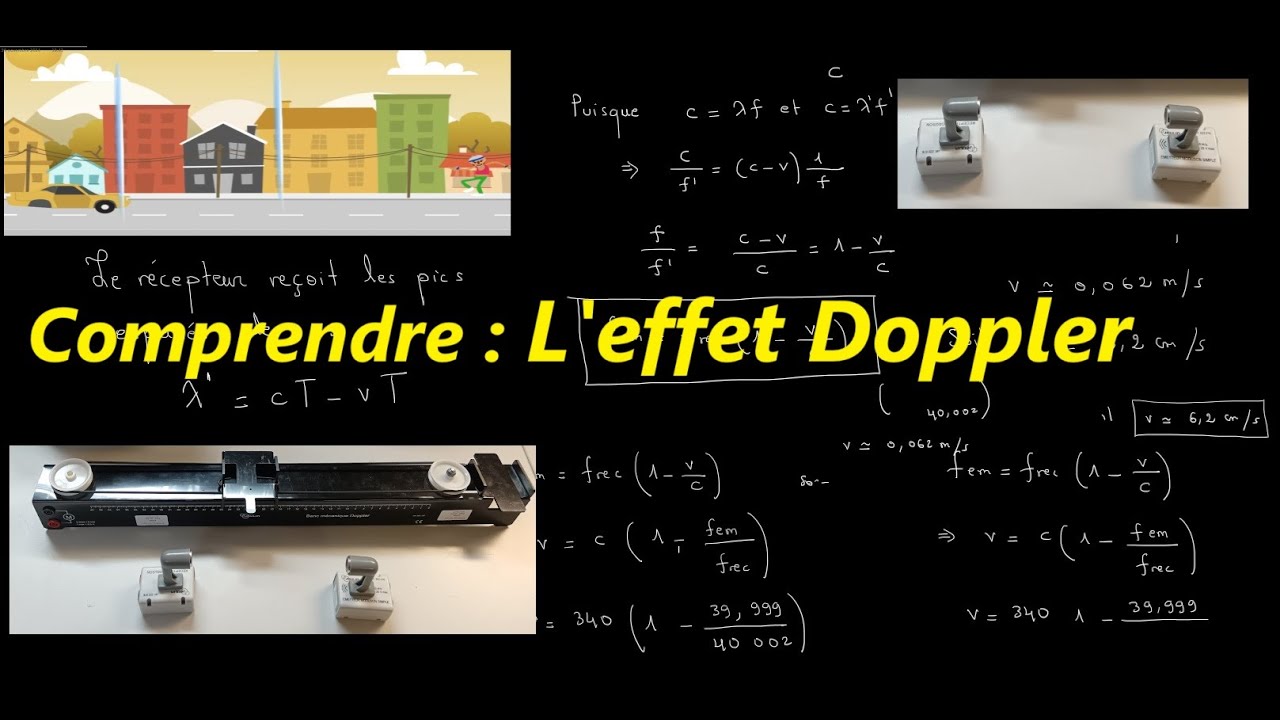 L'Effet Doppler expliqué simplement.