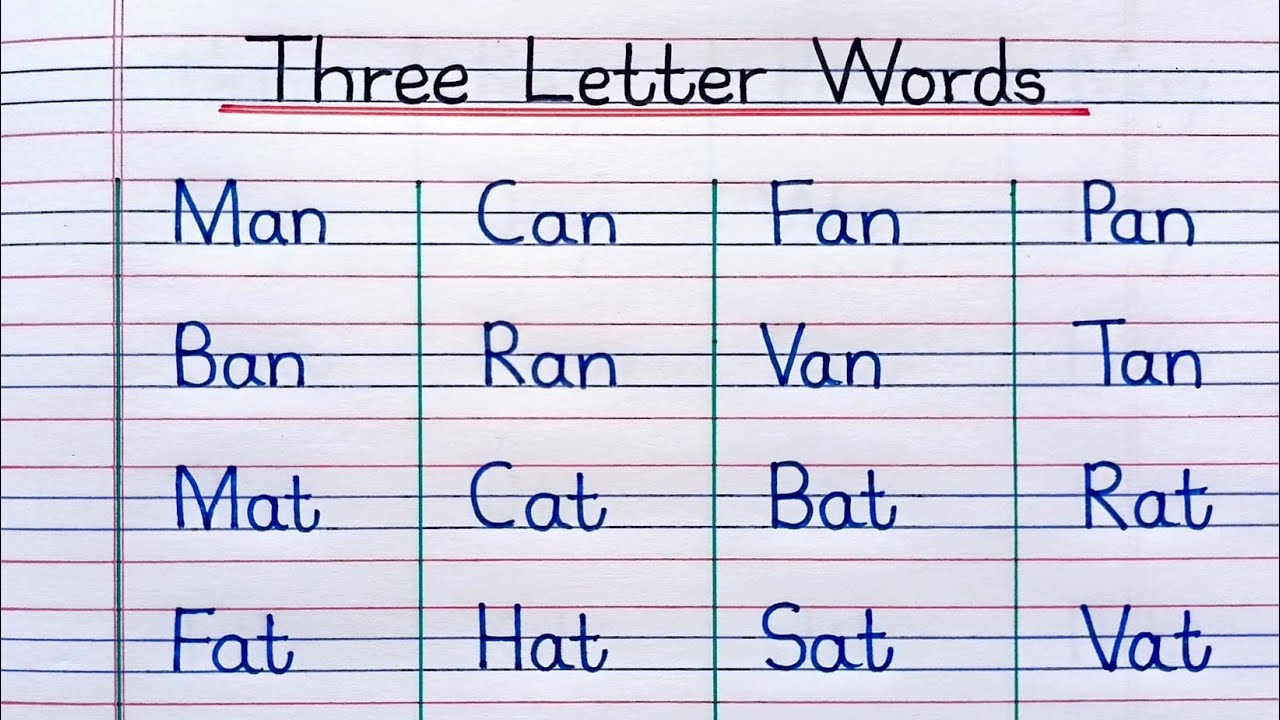 200 Three Letter Words| Three Letter Words In English| Vocabulary For Kids|