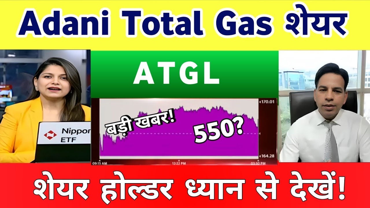 Adani total Gas share letest news | adani total Gas share Analysis | ADANI total Gas share 12 Feb