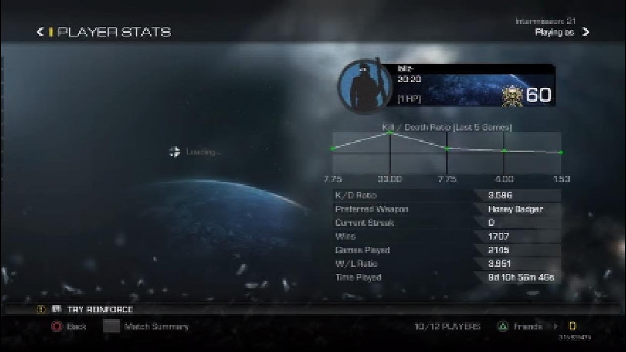 CoD Ghost lallz- Gets Kemed