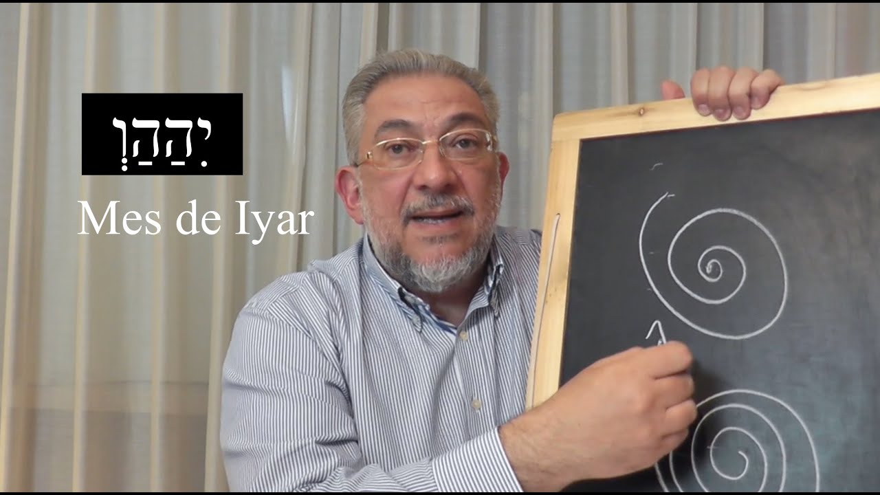 Kabbalah: Secretos del Zohar - clase 106 Teruma