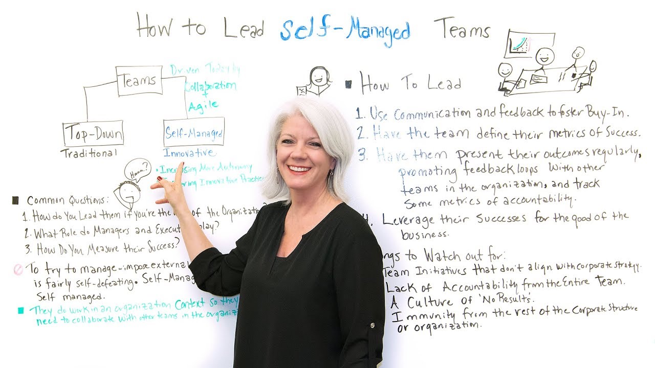 How to Lead Self-Managed Teams - Project Management Training