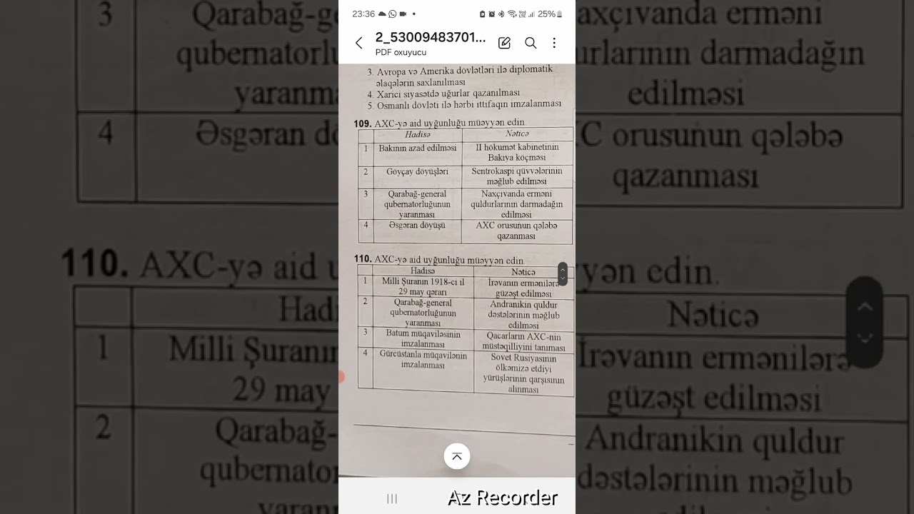 AXC toplu testleri