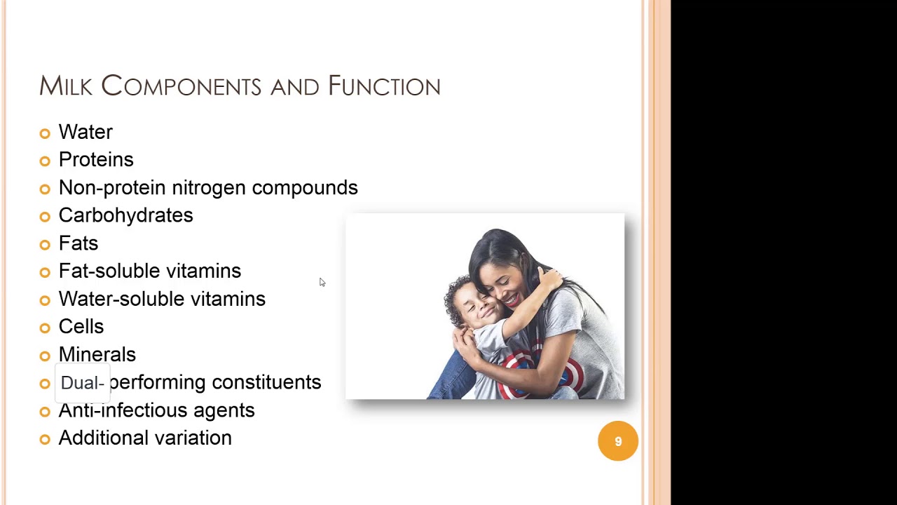 Biochemistry of Human Milk Part 1